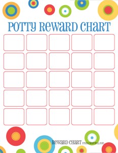 dots-reward-chart-potty