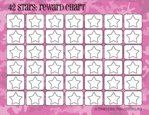 pink-camo-rewards-chart